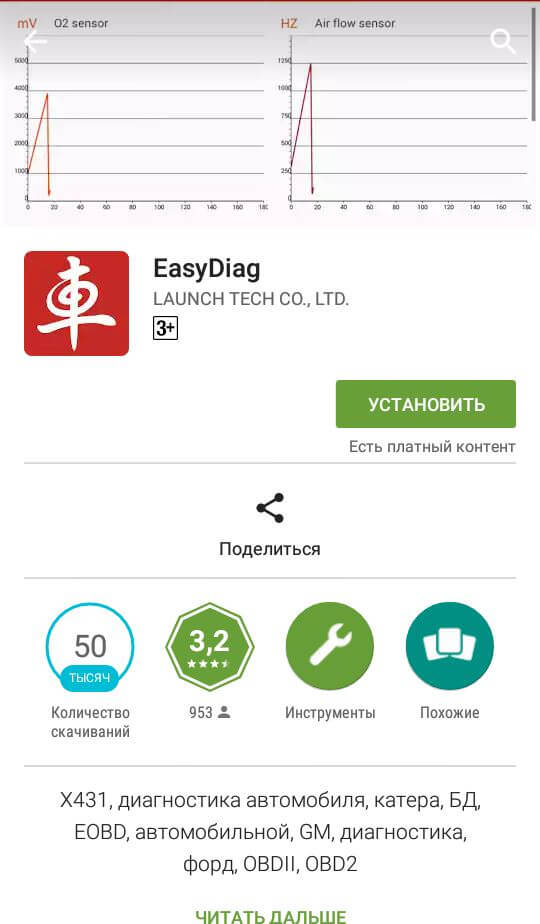 Установка приложения Easydiag в Play Market Установка приложения Easydiag в Play Market